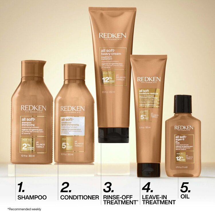 REDKEN All Soft | Heavy Cream - Anti-Frizz Hydrating Mask (250ml/8.5oz)