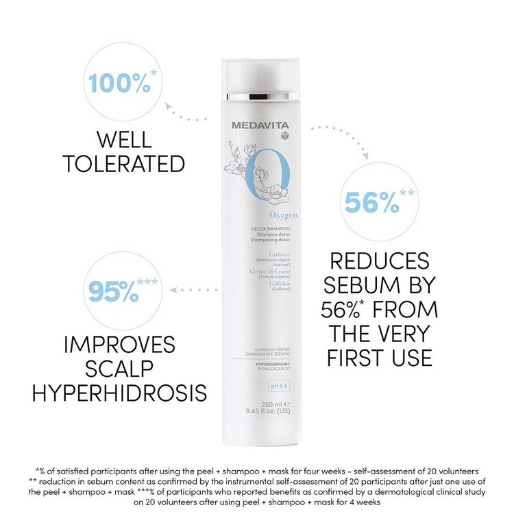 MEDAVITA Oxygen | Shampooing - Nettoyant détoxifiant pour cuir chevelu purifié