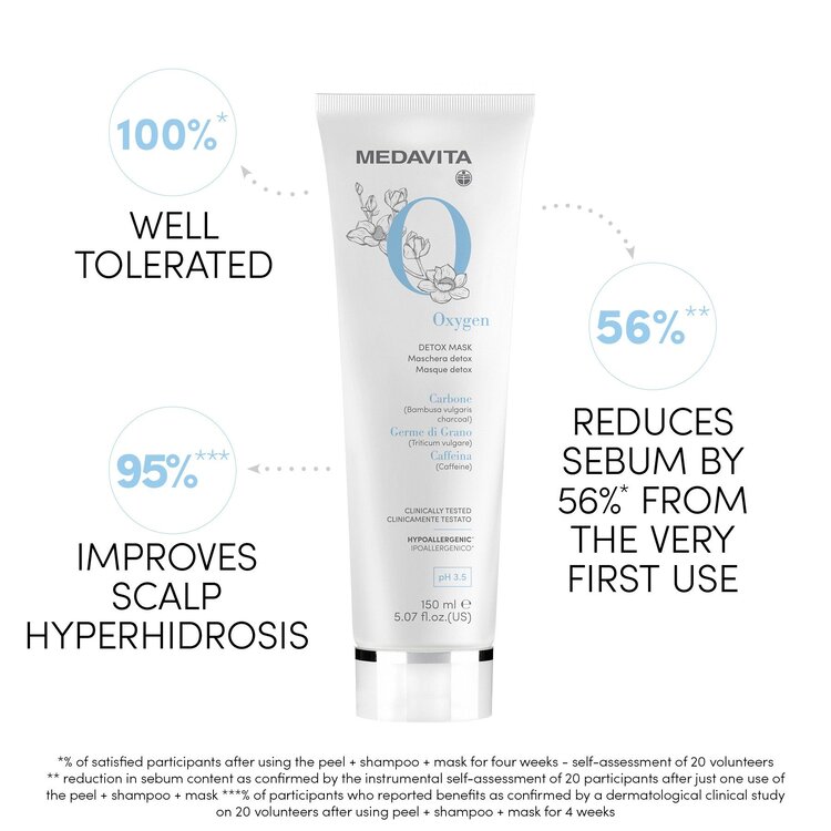 MEDAVITA Oxygen | Masque Detox