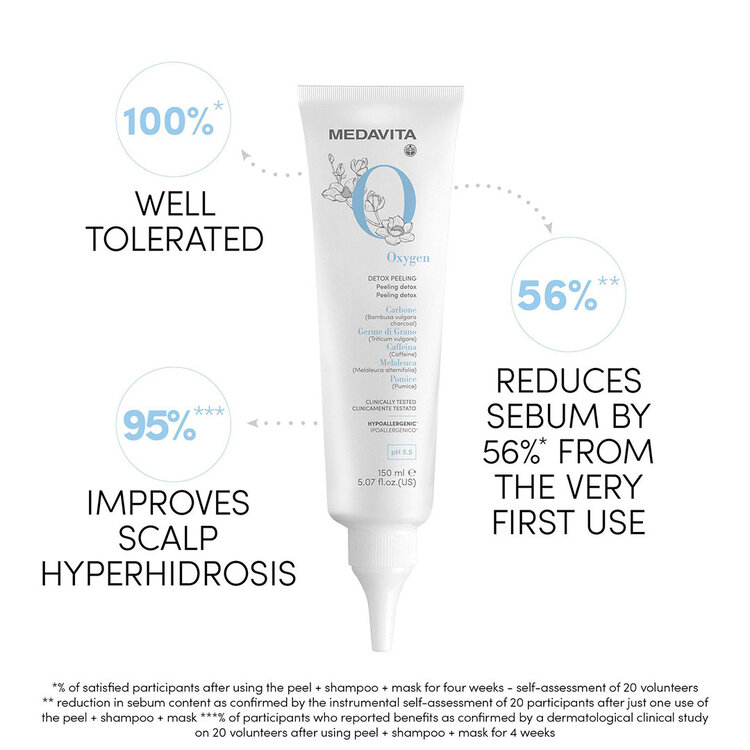 MEDAVITA Oxygen | Peeling Detox