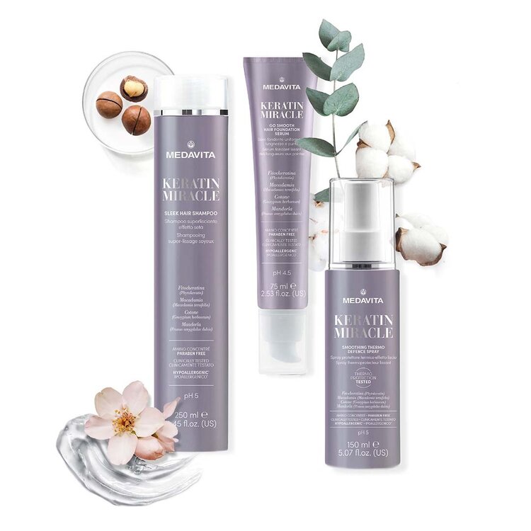 MEDAVITA Keratin Miracle | Liss Magic Drops 100 ml