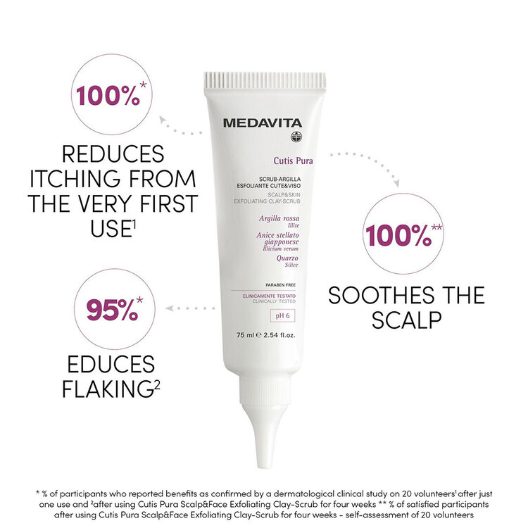 MEDAVITA Cutis Pura | Clay Scrub - Purifying Exfoliator for Scalp and Face