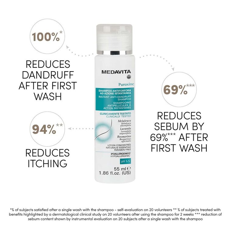 MEDAVITA Puroxine | Shampooing Antipelliculaire à Action Instantanée