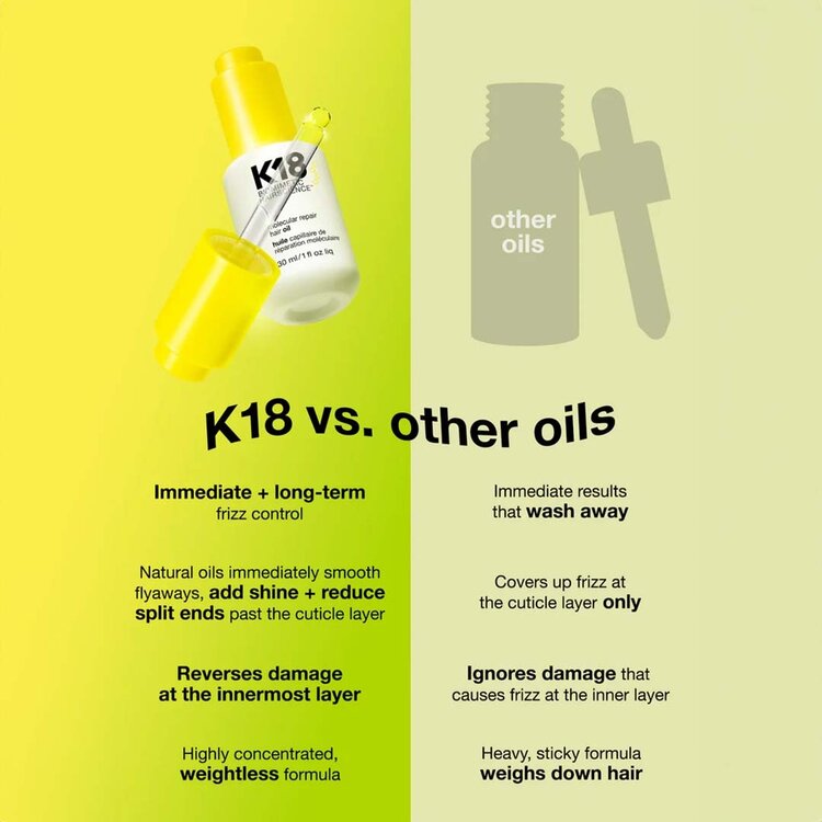 K18 Biomimetic Hairscience Huile Capillaire de Réparation Moléculaire – Huile réparatrice légère anti-frisottis