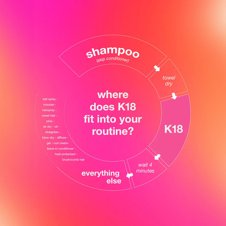 K18 Biomimetic Hairscience Leave-in Treatment