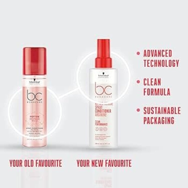 SCHWARZKOPF Bonacure | Repair Rescue Spray-Baume - Soin Réparateur Intense (200ml/6.7oz)