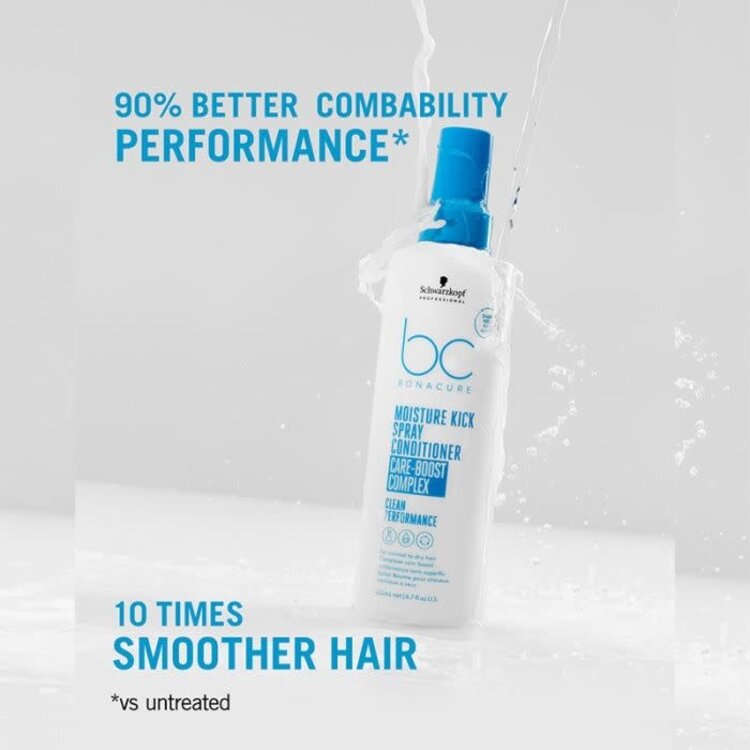 SCHWARZKOPF SCHWARZKOPF - BONACURE . MOISTURE KICK | Spray Conditioner . Care-Boost Complex / Spray-Baume . Complexe Booster de Soins Performance