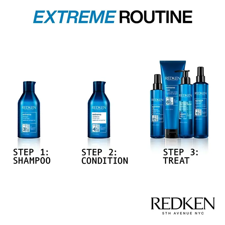 REDKEN Extreme | Shampooing - Réparateur et Fortifiant