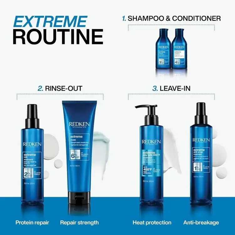 REDKEN Extreme | Mask - Strengthening Repair Treatment (250ml/8.5oz)