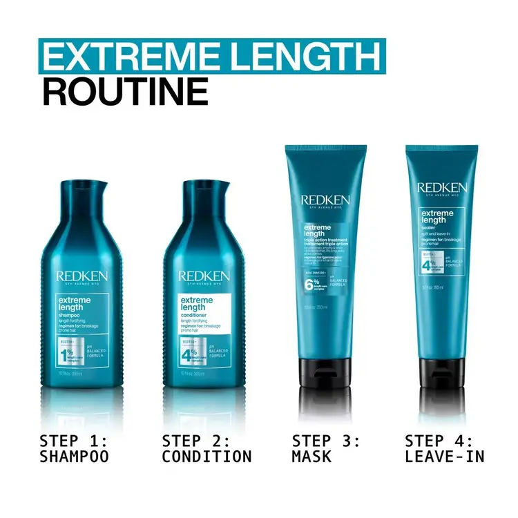 REDKEN Extreme Length | Après-Shampooing - Soin Fortifiant