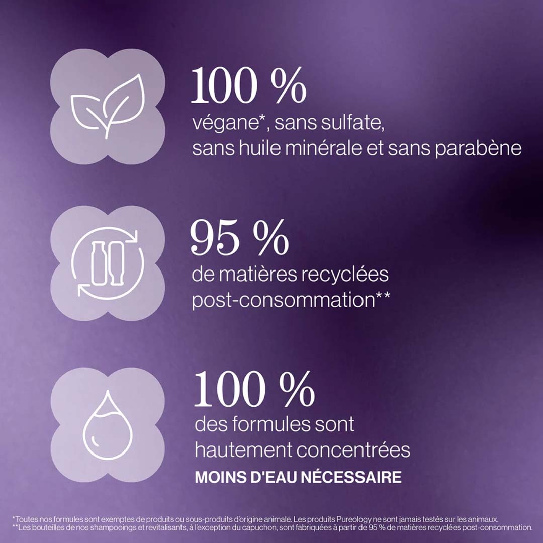 Pureology Hydrate Spring 2025 Set Intense Hydration Industria Coiffure Hair Products