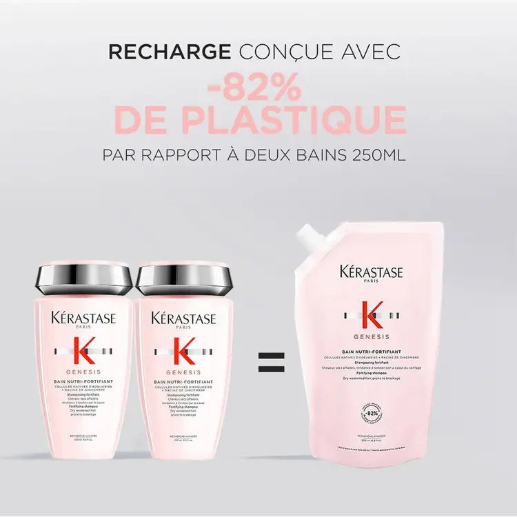 KÉRASTASE Genesis | Bain Nutri-Fortifiant (*500ml/16.9oz)