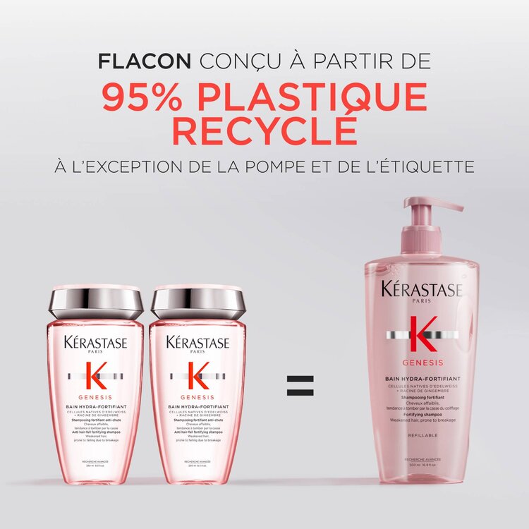 KÉRASTASE Genesis | Bain Hydra-Fortifiant (*500ml/16.9oz)