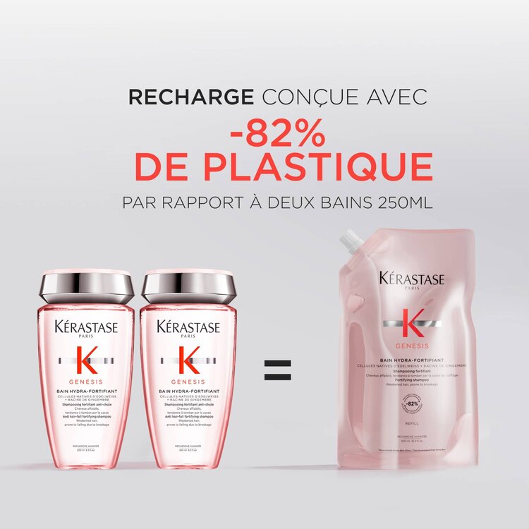 KÉRASTASE Genesis | Bain Hydra-Fortifiant (*500ml/16.9oz)