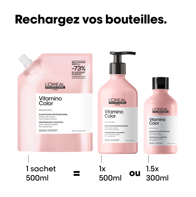 L'ORÉAL PROFESSIONNEL Serie Expert | Vitamino Color | Shampooing