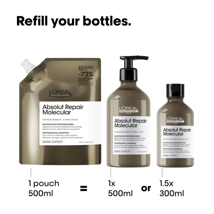 L'ORÉAL PROFESSIONNEL Serie Expert | Absolut Repair Molecular | Shampoo