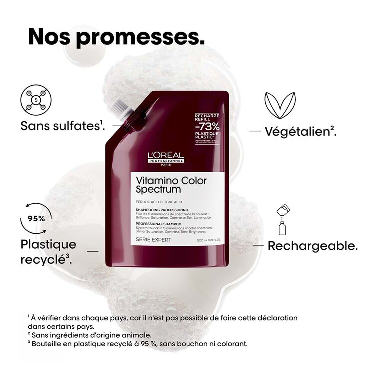 L'ORÉAL PROFESSIONNEL Serie Expert | Vitamino Color Spectrum | Shampooing