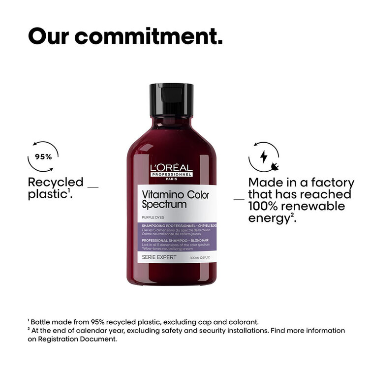 L'ORÉAL PROFESSIONNEL Serie Expert | Vitamino Color Spectrum | Shampooing pour Cheveux Blonds