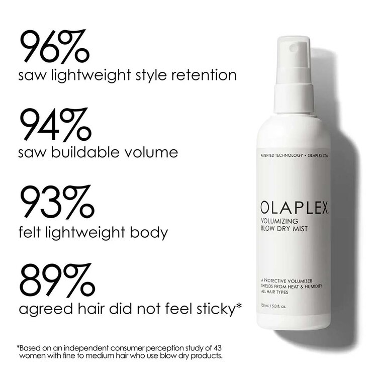 OLAPLEX Brumisateur de Séchage Volumisant