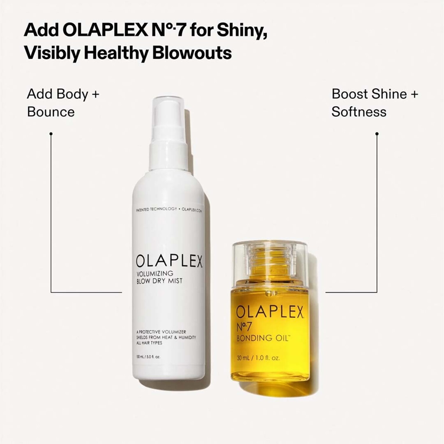 Olaplex ブロウドライヘアミスト150ml✖️5本セット 正規品】 オラプレックス ボリューマイジング ブロウ ドライ ミスト