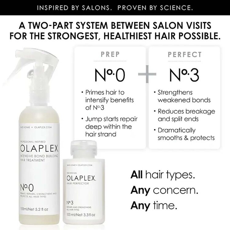OLAPLEX N°0 | Soin Réparateur et Fortifiant Intense 155ml (5.2 oz)