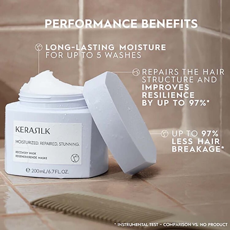KERASILK Specialists | Masque Régénérant