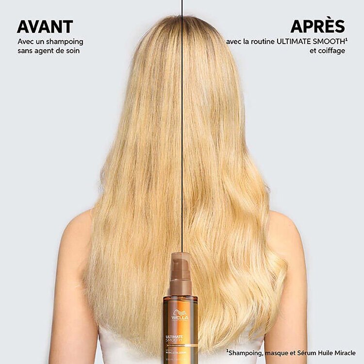 WELLA Ultimate Smooth | Step 1 | Shampoo