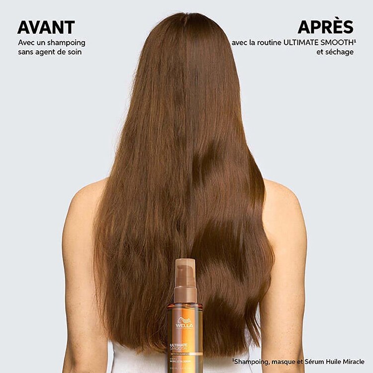 WELLA Ultimate Smooth | Étape 2 | Revitalisant