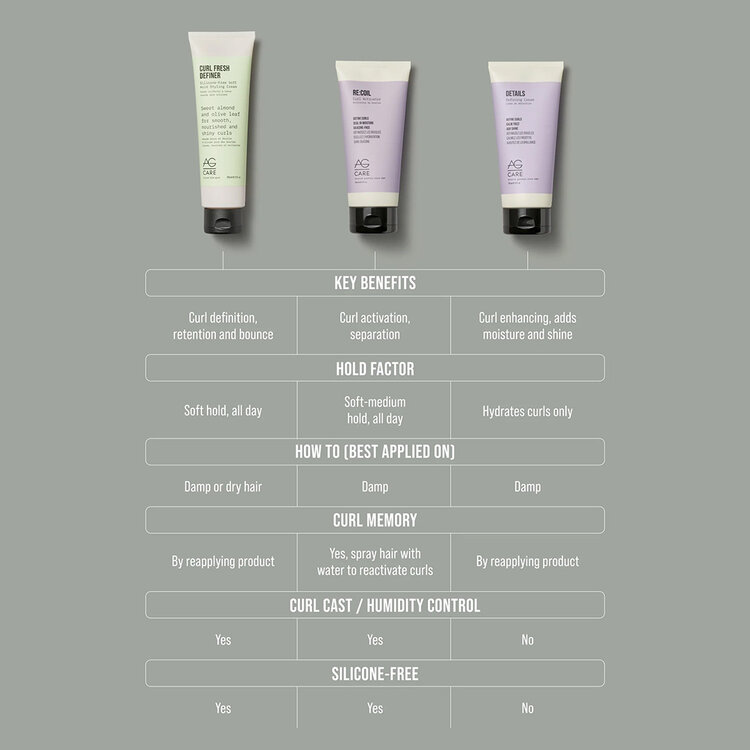 AG | CARE Curl Fresh Definer | Crème Coiffante Tenue Souple 178ml (6 oz)