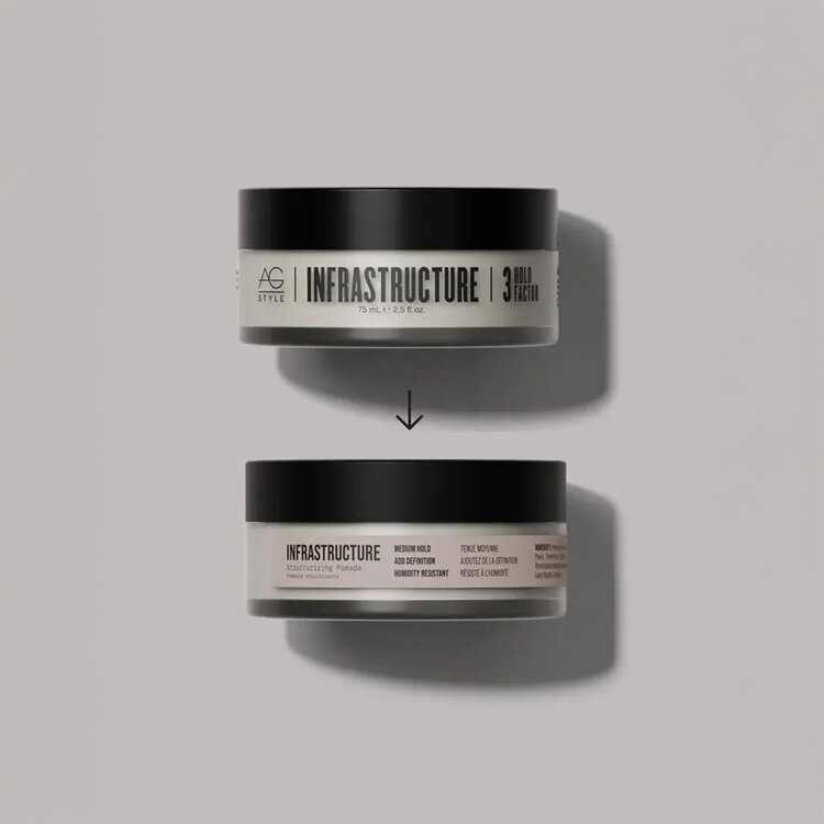 AG | CARE Infrastructure | Pommade Structurante