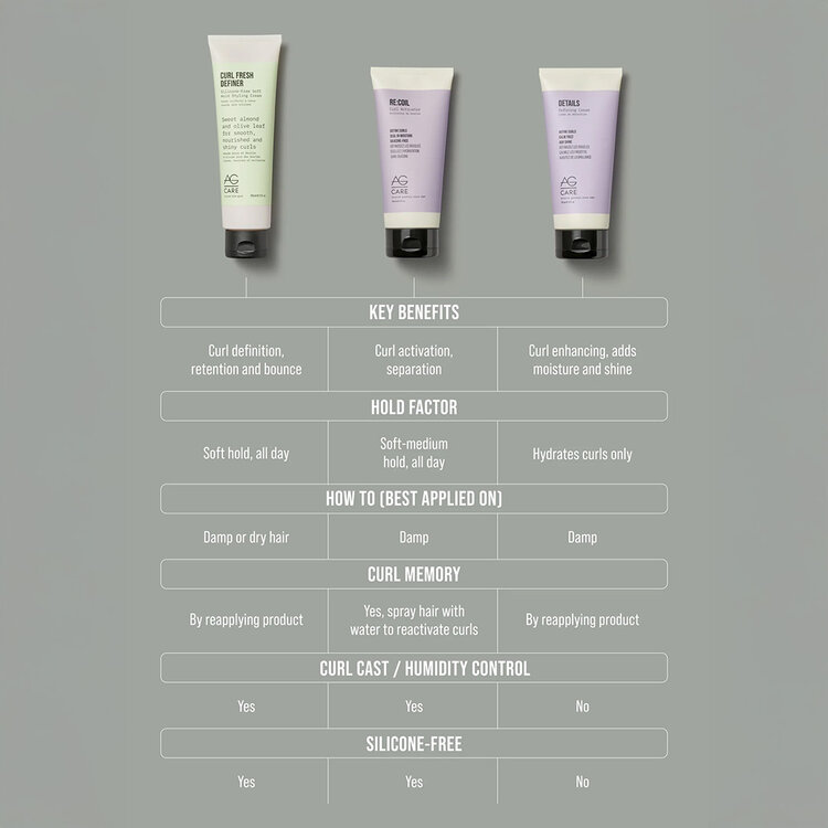 AG | CARE Details | Defining Cream - Define Curls, Calm Frizz (178ml)