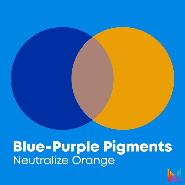 MATRIX Total Results | Brass Off | Revitalisant Bleu – Soin Hydratant Neutralisant pour Cheveux Blonds à Méchés