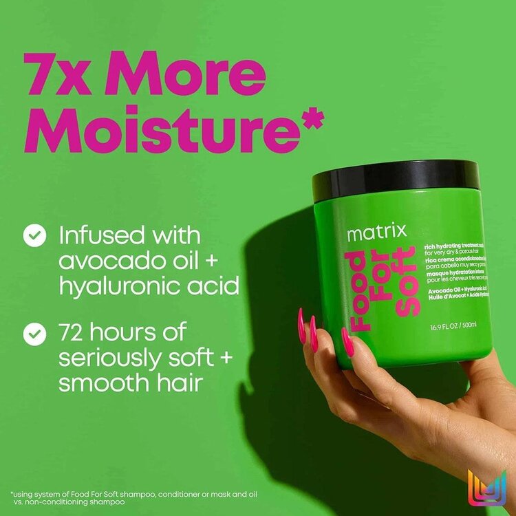 MATRIX Total Results | Food For Soft | Deep Hydration Treatment Mask – Intense Moisture with Avocado Oil & Hyaluronic Acid