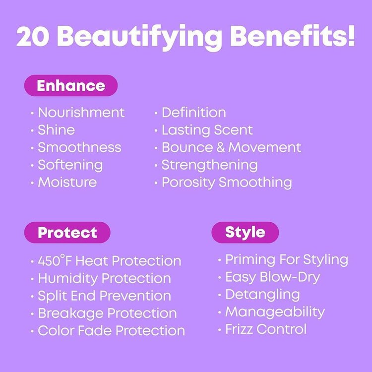 MATRIX Total Results | Miracle | Creator – 20 Benefits Multi-Tasking Hair Treatment Spray