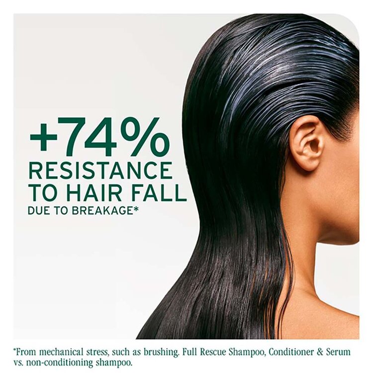 MATRIX Biolage | Full Rescue | Masque Réparateur (500 ml / 16.9 oz) | Réparation Intense & Douceur