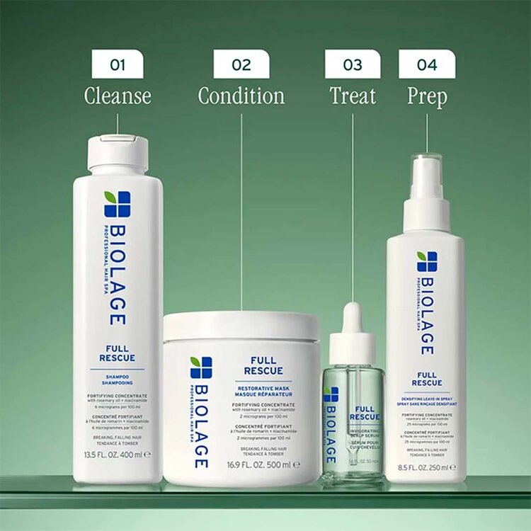 BIOLAGE Professional Hair Spa Biolage | Full Rescue | Masque Réparateur (500 ml / 16.9 oz) | Réparation Intense & Douceur