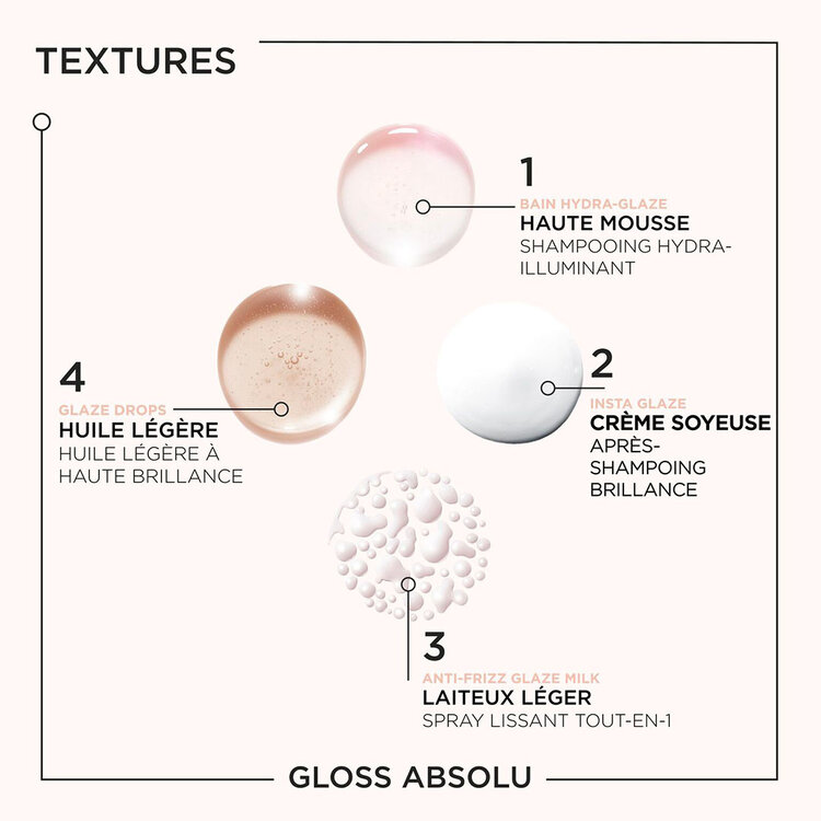 KÉRASTASE Haircare Routine | Gloss Absolu Set | Complete Shine Care