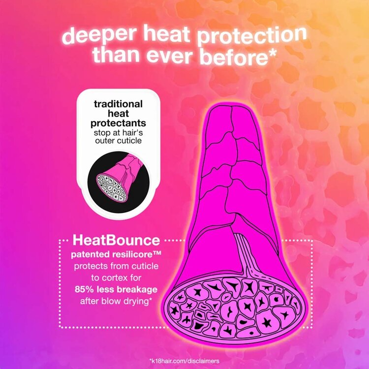K18 Biomimetic Hairscience Heat Bounce | Après-Shampooing Protection Thermique | Soin Démêlant & Anti-Frisottis