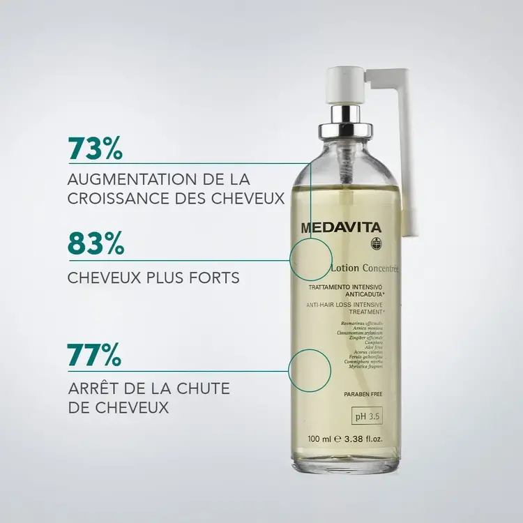 MEDAVITA Lotion Concentrée | Anti-Hair Loss Intensive Treatment 100 ml