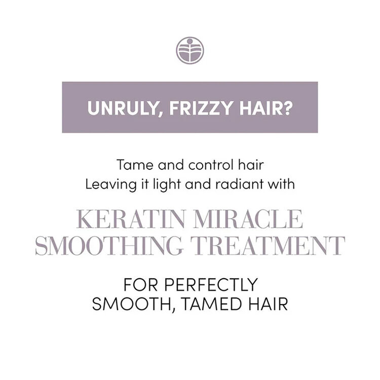 MEDAVITA Keratin Miracle | Holiday Set 2025 | Smoothing — Silky Super-Straight Care