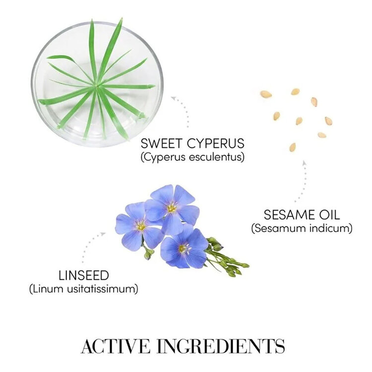 MEDAVITA Prodige | Revivifying Shampoo — Strength, Softness & Shine