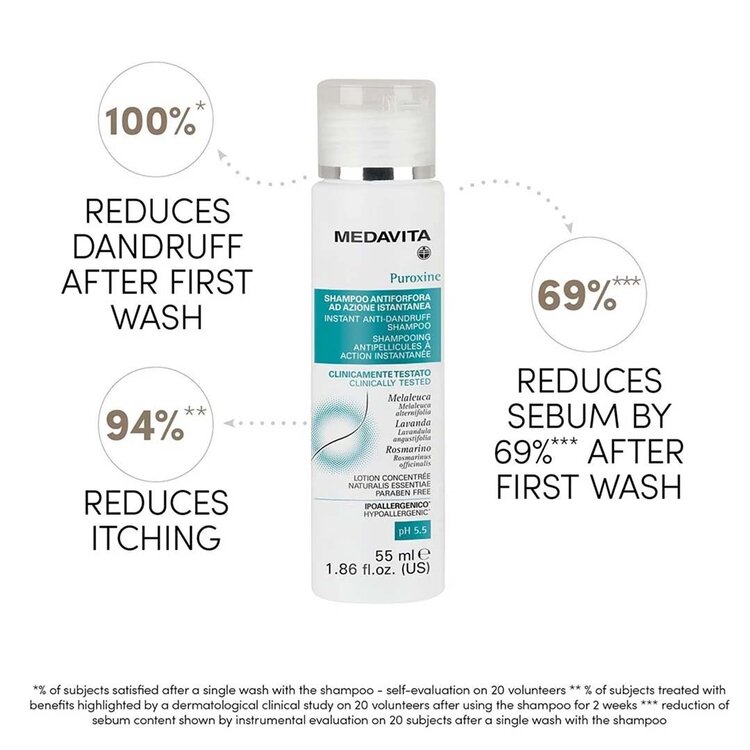 MEDAVITA Puroxine | Holiday Set 2025 | Anti-Dandruff — Purifying & Scalp Comfort