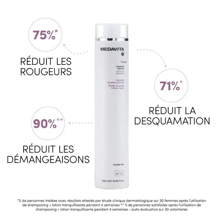 MEDAVITA Velour | Coffret Fêtes 2025 | Calmant — Confort Cuir Chevelu Sensible