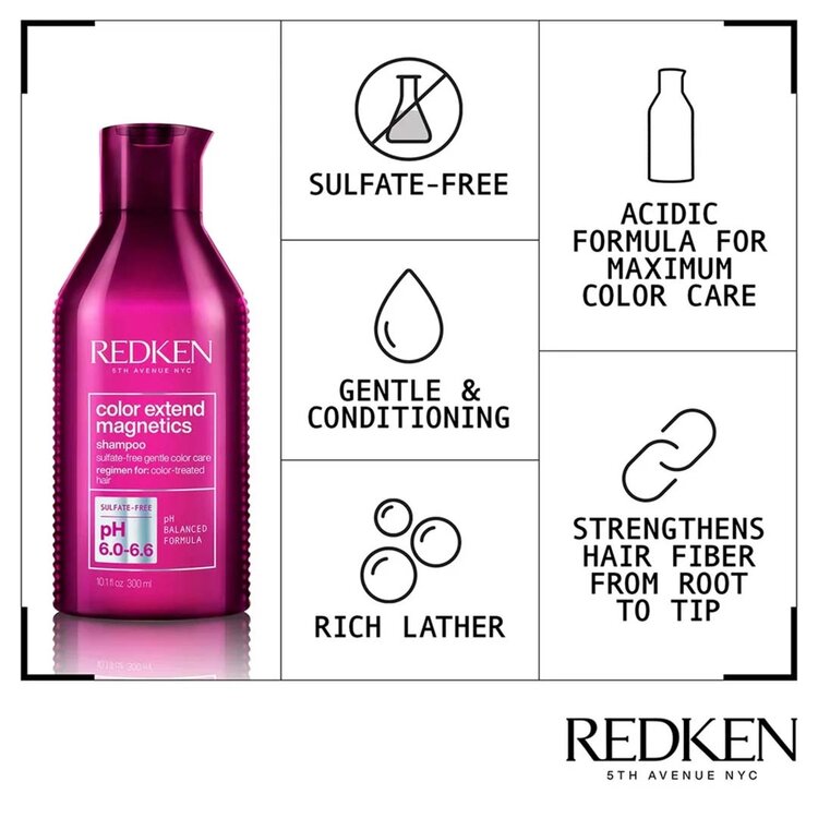 REDKEN Color Extend Magnetics | Coffret Fêtes 2025 | Couleur & Brillance — Protection & Douceur