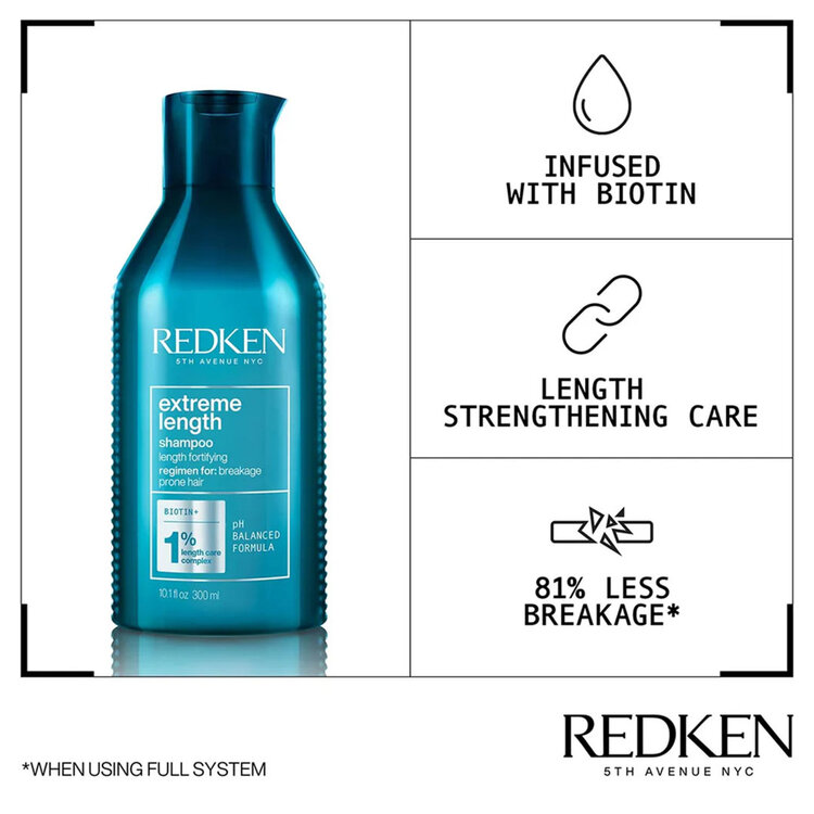 REDKEN Extreme Length | Holiday Set 2025 | Length & Strength — Breakage Defense & Softness