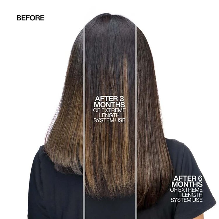REDKEN Extreme Length | Holiday Set 2025 | Length & Strength — Breakage Defense & Softness