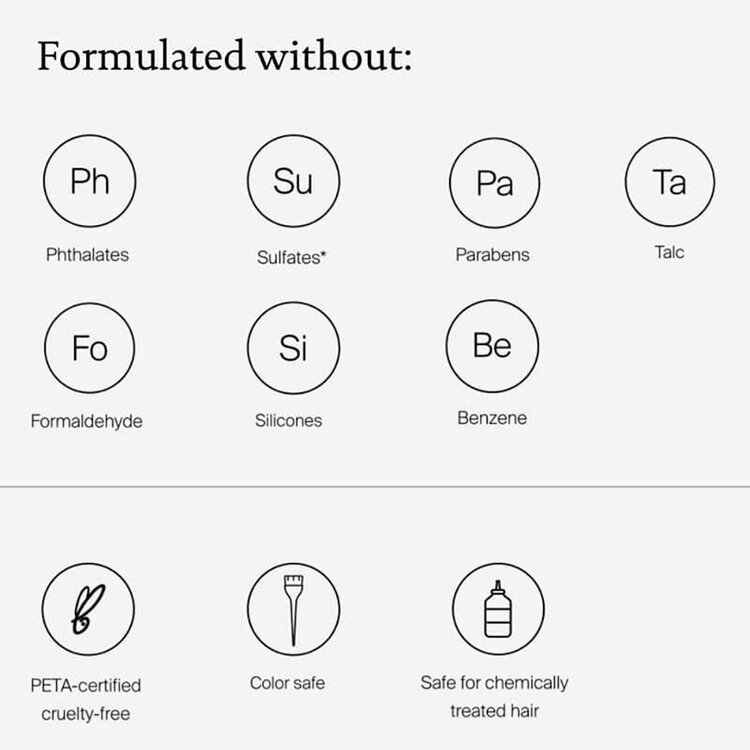 LIVING PROOF Perfect Hair Day | Coffret Fêtes 2025 | Nettoyage à Sec — Fraîcheur & Volume Instantanés