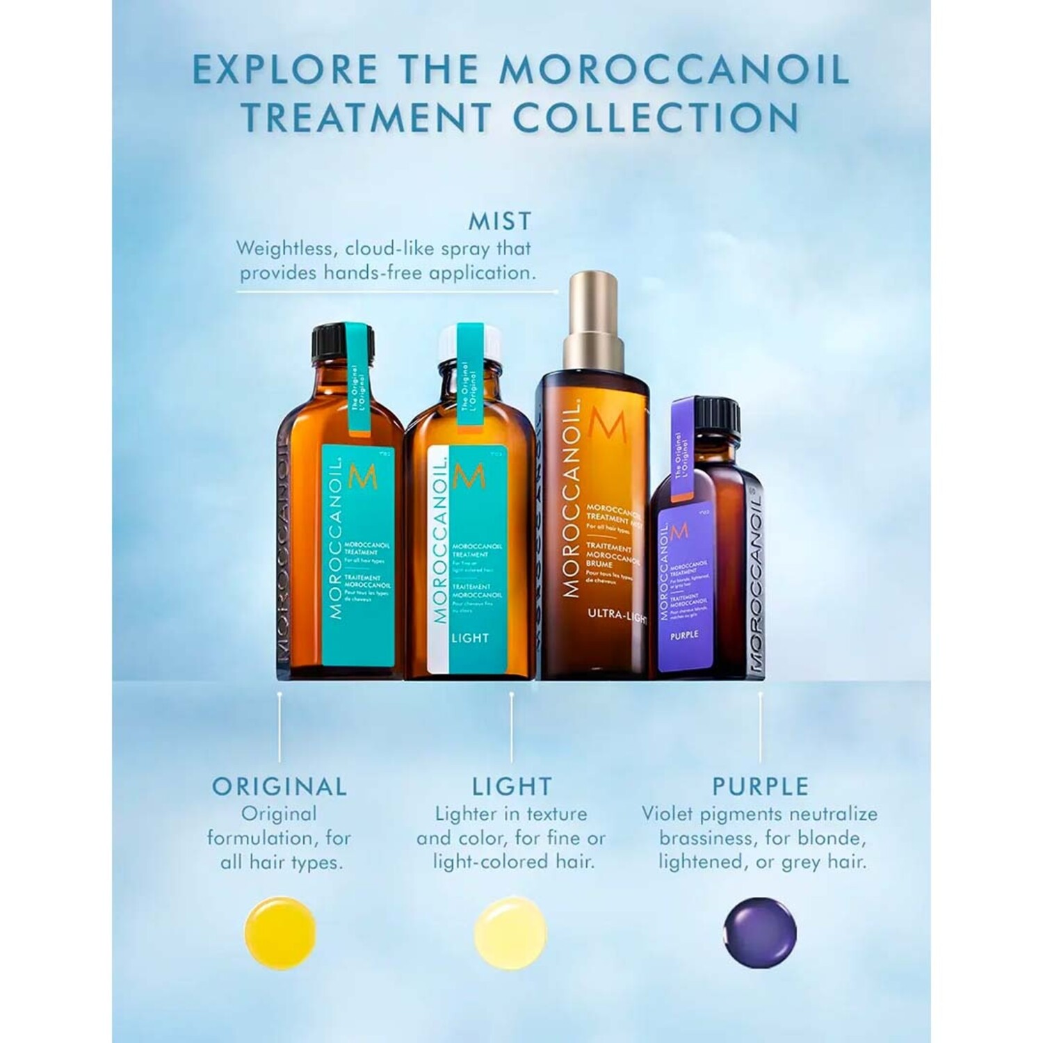 Moroccanoil – Treatment Mist Ultra-Light | Weightless Hydration