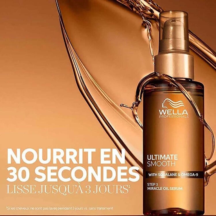 WELLA Wella | Ultimate Smooth — Coffret Fêtes 2025 Lissage, Brillance & Anti-Frisottis