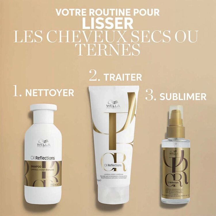 WELLA Wella | Oil Reflections — Coffret Fêtes 2025 Éclat Miroir & Douceur Soyeuse